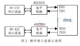 无人机技术驱动下的输变配电路设备数据传输系统解决方案